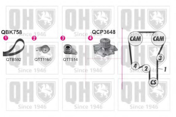 QUINTON HAZELL QBPK7580