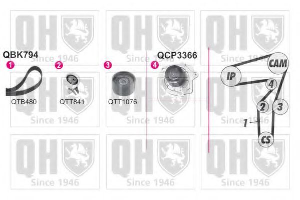 QUINTON HAZELL QBPK7940