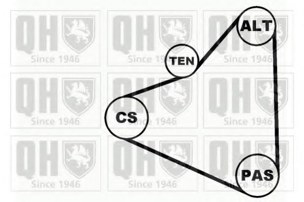 QUINTON HAZELL QDK40