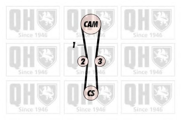 QUINTON HAZELL QTB510