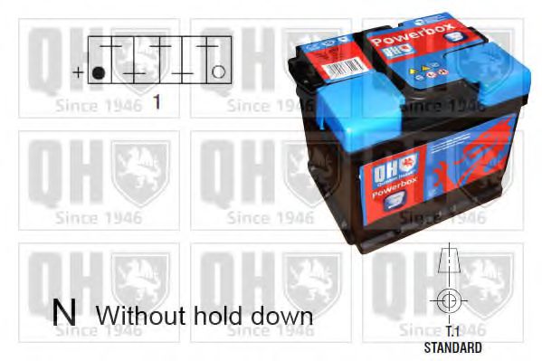 QUINTON HAZELL QBT1593