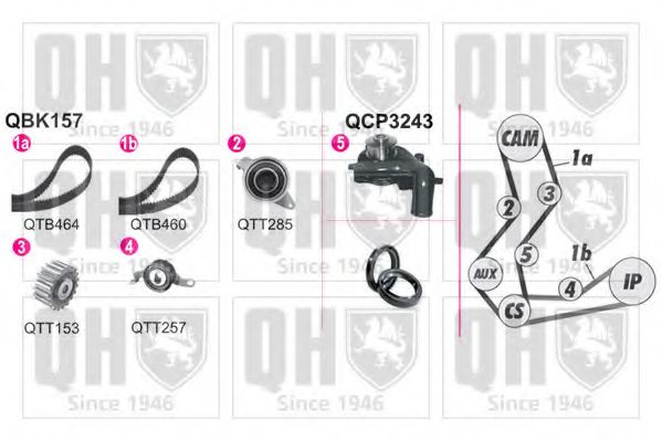 QUINTON HAZELL QBPK1572