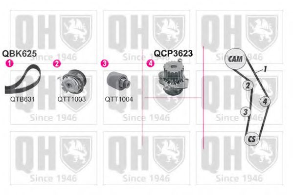 QUINTON HAZELL QBPK6253