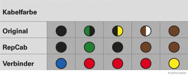 HERTH+BUSS ELPARTS 51277029