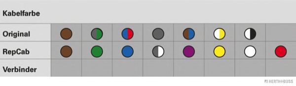 HERTH+BUSS ELPARTS 51277054