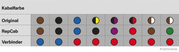 HERTH+BUSS ELPARTS 51277068