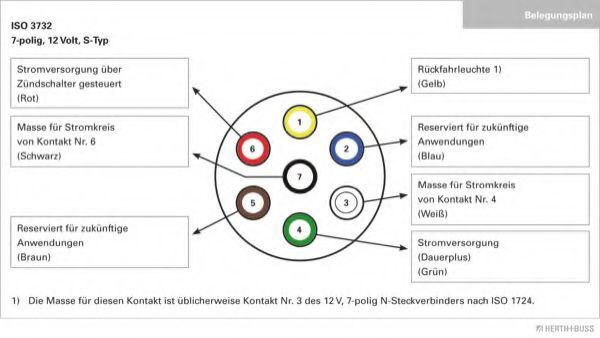 HERTH+BUSS ELPARTS 51305146