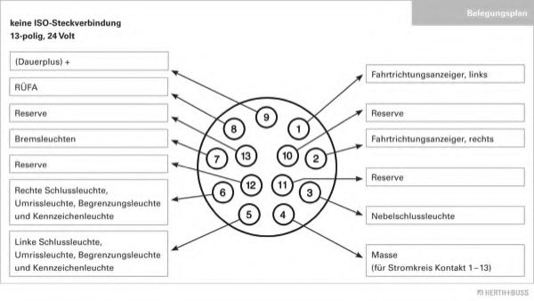 HERTH+BUSS ELPARTS 51305215