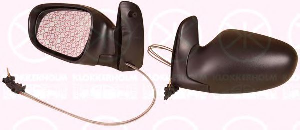 KLOKKERHOLM 25821025