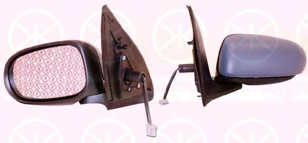 KLOKKERHOLM 16321031