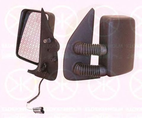 KLOKKERHOLM 20921033