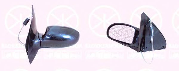 KLOKKERHOLM 25321022