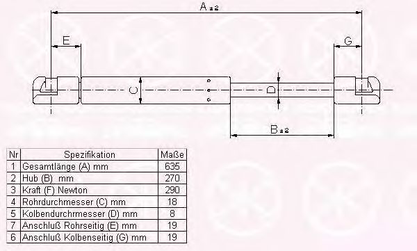 KLOKKERHOLM 00547120