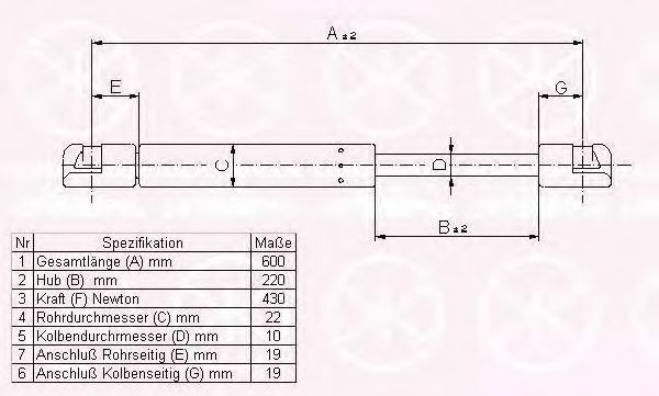KLOKKERHOLM 00607105