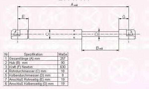 KLOKKERHOLM 25547105