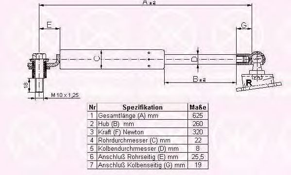 KLOKKERHOLM 29367102