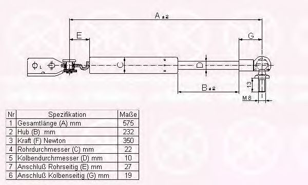 KLOKKERHOLM 34737102