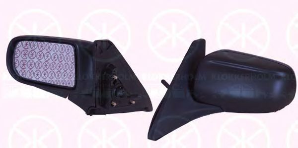 KLOKKERHOLM 34751021