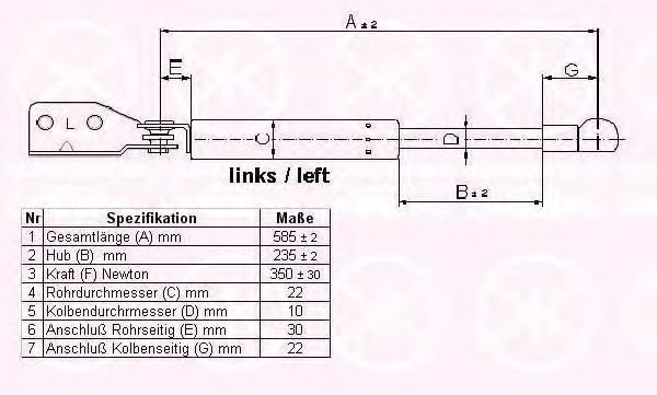 KLOKKERHOLM 34757101