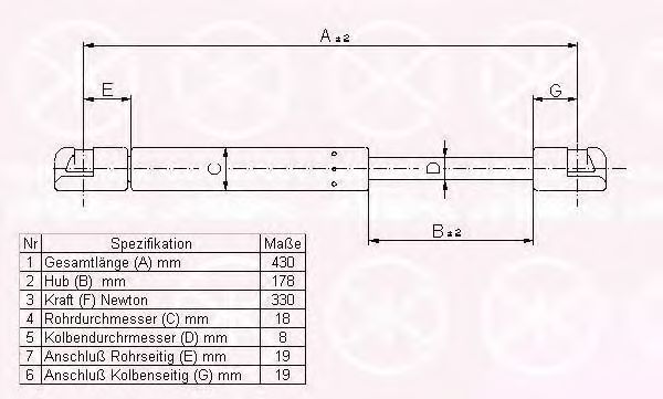 KLOKKERHOLM 95047100