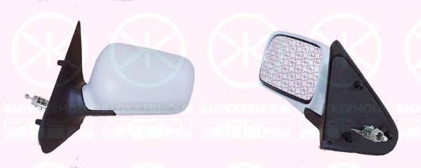 KLOKKERHOLM 95051023