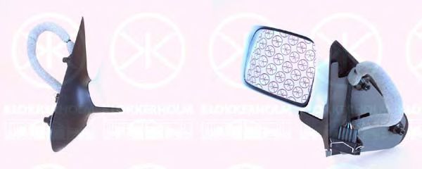 KLOKKERHOLM 95051041