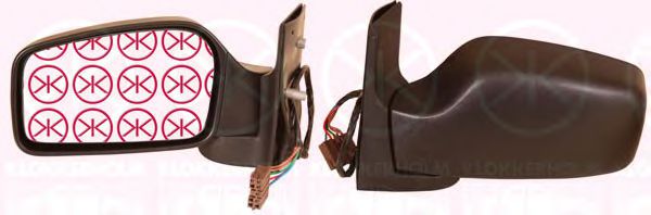 KLOKKERHOLM 20361042