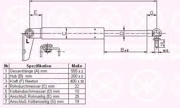 KLOKKERHOLM 81107121