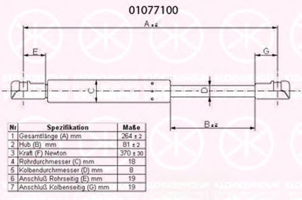 KLOKKERHOLM 01077100