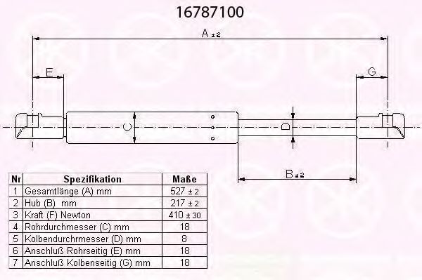 KLOKKERHOLM 16787100