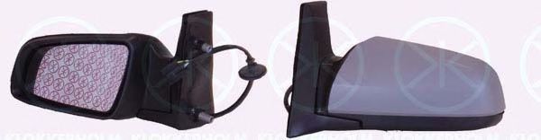 KLOKKERHOLM 50631043