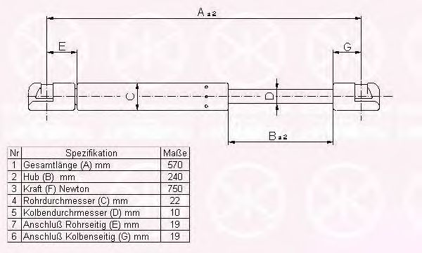 KLOKKERHOLM 95587102