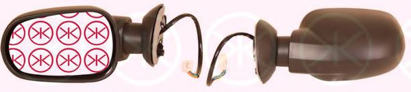 KLOKKERHOLM 13011041