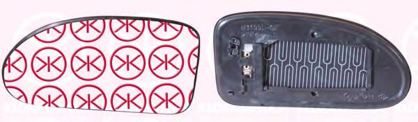 KLOKKERHOLM 25321064